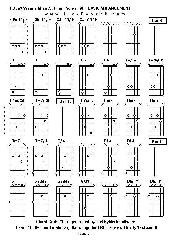 Chord Grids Chart of chord melody fingerstyle guitar song-I Don't Wanna Miss A Thing - Aerosmith - BASIC ARRANGEMENT,generated by LickByNeck software.